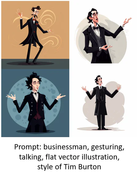 Quattro illustrazioni vettoriali di uomo d’affari che gesticola in stile Tim Burton generate con intelligenza artificiale