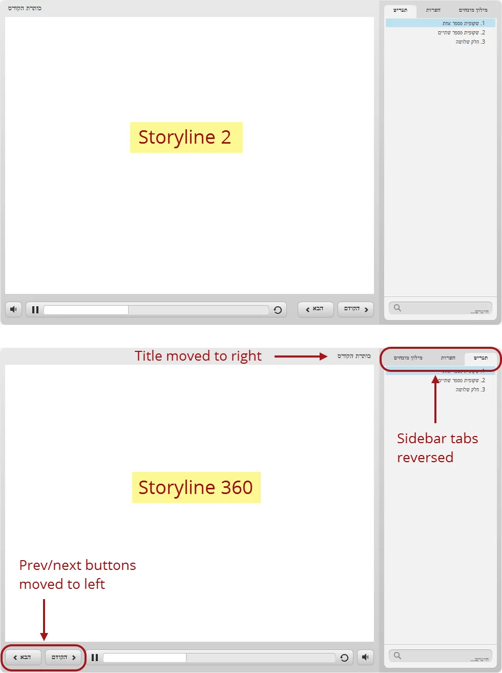 Confronto tra Storyline 2 e Storyline 360 con layout ottimizzato per lingue da destra a sinistra e accessibilità migliorata