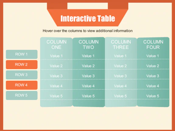 Tabella interattiva con colonne evidenziate e righe cliccabili per mostrare dati aggiuntivi in Articulate Storyline