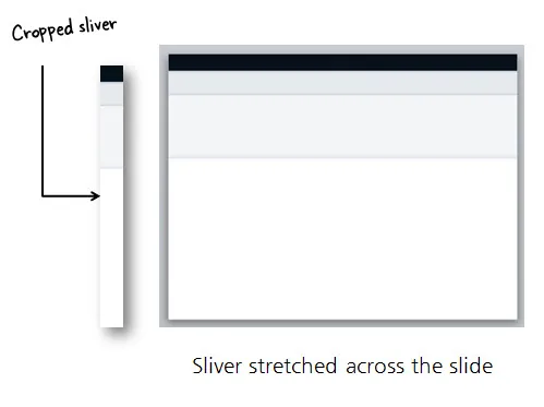 Esempio di frammento di immagine ritagliato e allungato per creare rapidamente un layout di slide eLearning personalizzato
