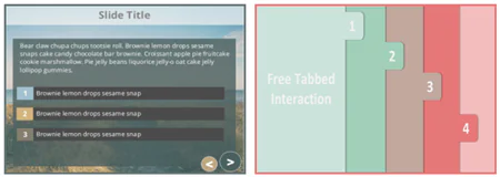 Due esempi di template eLearning gratuiti per Articulate con quiz interattivo e interazione a schede