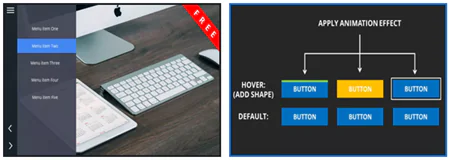 Due esempi di template gratuiti per eLearning con menu laterale e schema di animazione per pulsanti in Articulate Storyline