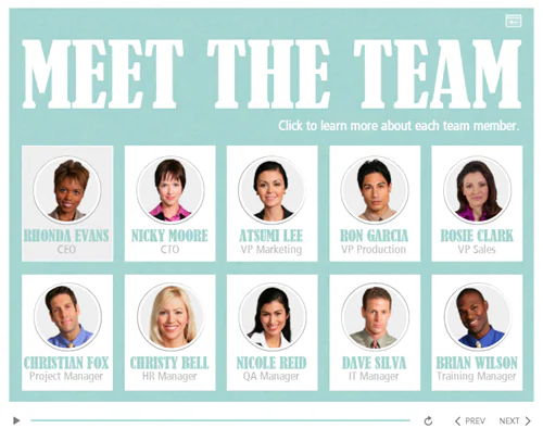 Schermata di un template interattivo che mostra i membri di un team con ruoli e nomi cliccabili per approfondire