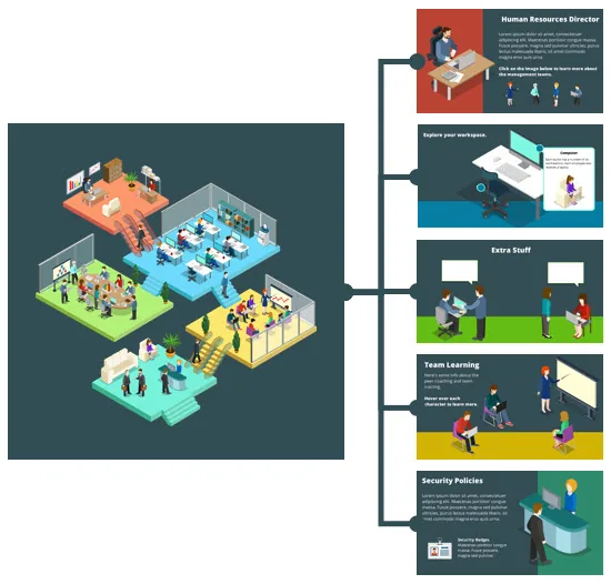 Schema modulare di un template onboarding con aree ufficio e slide tematiche per nuovi assunti