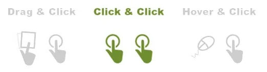 Tre icone illustrano drag and click, click and click e hover and click, con enfasi visiva su click and click