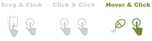Confronto visivo tra drag and click, click and click e hover and click per interazioni e-learning