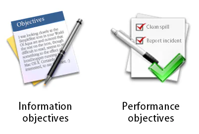 Confronto visivo tra obiettivi informativi e obiettivi di performance nei corsi e-learning