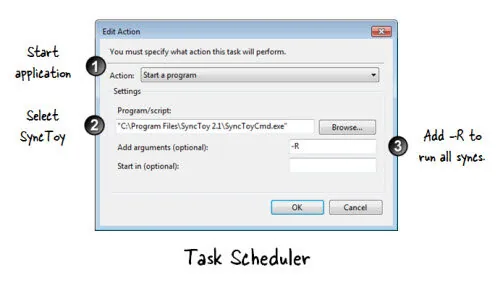 Finestra di Task Scheduler che mostra come configurare SyncToy per eseguire automaticamente il backup dei file