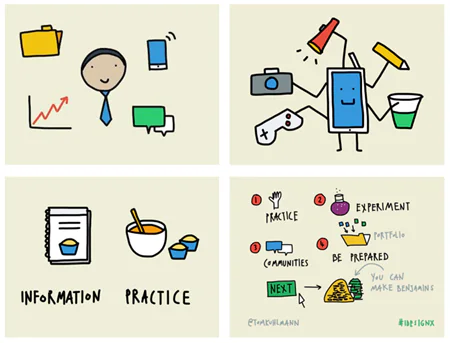Quattro bozzetti illustrano concetti di visual thinking come informazione, pratica e sperimentazione