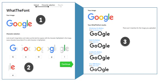 Schermata di What the Font con selezione lettere e risultati di identificazione font dalla scritta Google